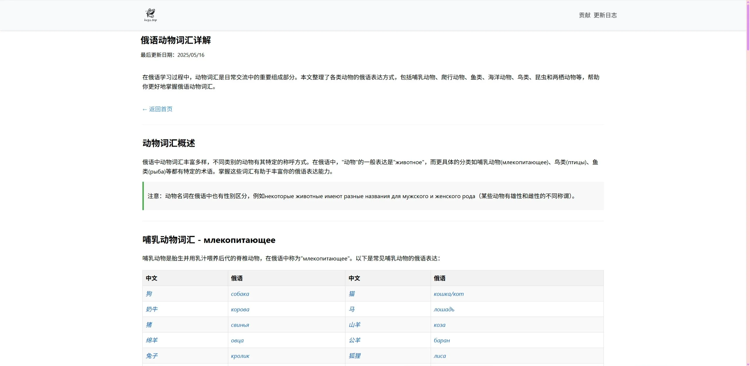 俄语动物词汇详解