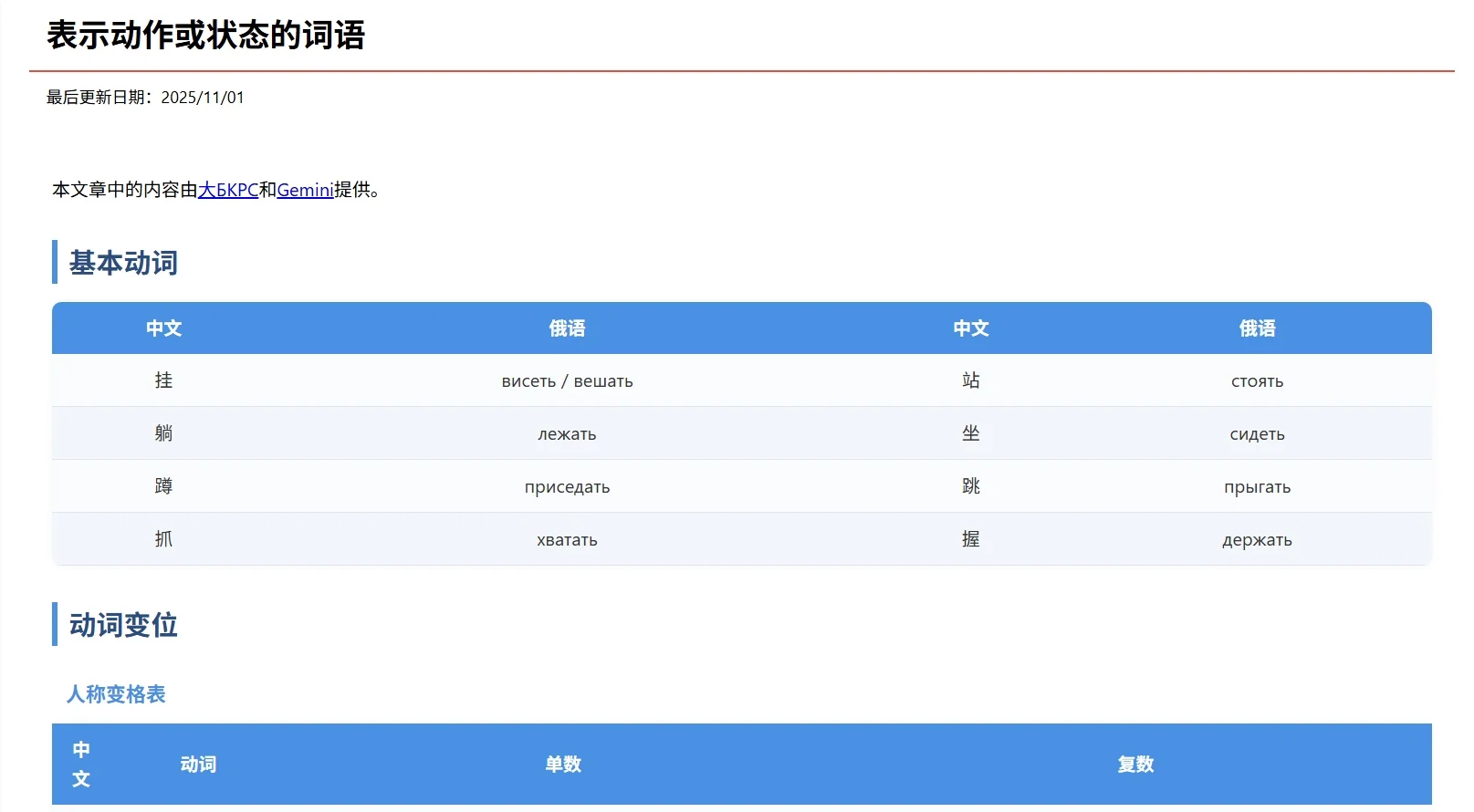 表示动作或状态的词语